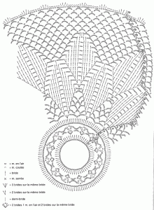 Схема узора абажура