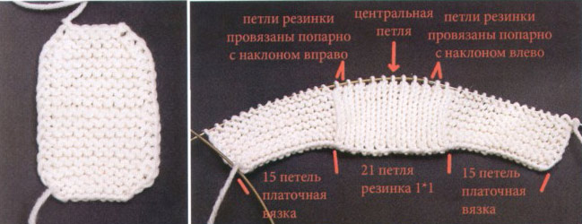 Простой способ вязания пинеток спицами