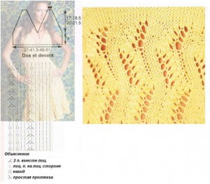 Схема вязания летнего платья